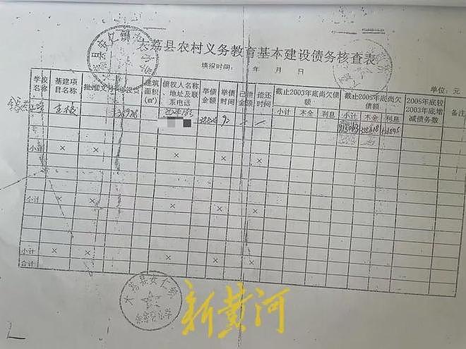 村民贷款帮政府建小学，16年后才要回本金放弃52万利息（组图） - 3