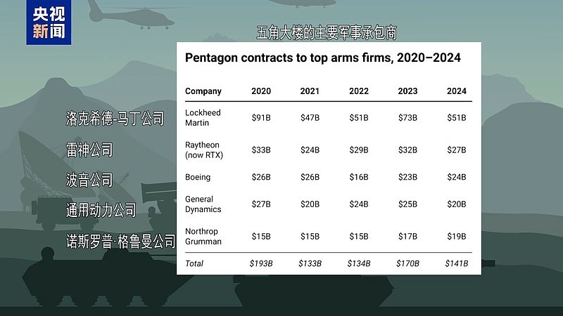 美国智库披露美打击伊核设施背后隐情（组图） - 4