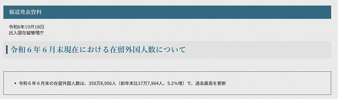 日本政府要赶走外国人了？驾照、签证、买房全部严抓！日网友：支持，别再让外国人来了（组图） - 1