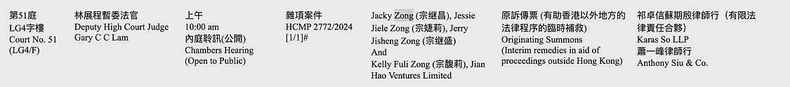 宗氏3兄妹起诉宗馥莉文书曝光!矛盾早已发生(组图) - 2
