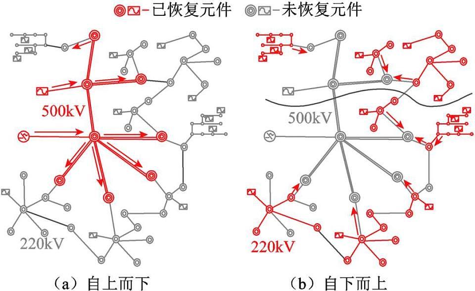 一发瘫痪一个城市!中国公布新型神秘炸弹,是专门为谁准备的?(组图) - 21