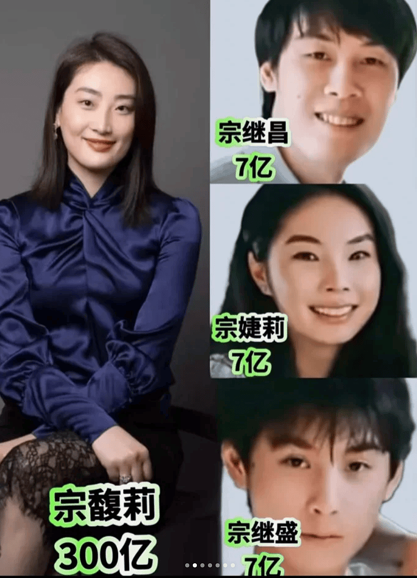 宗馥莉和杜建英：争的不是信托资产，而是娃哈哈股权（组图） - 5