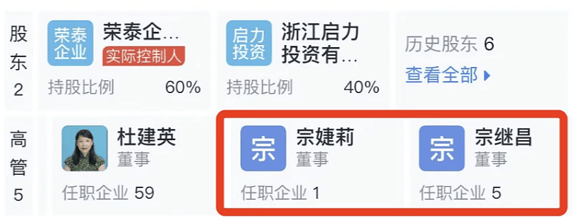 宗馥莉和杜建英：争的不是信托资产，而是娃哈哈股权（组图） - 7