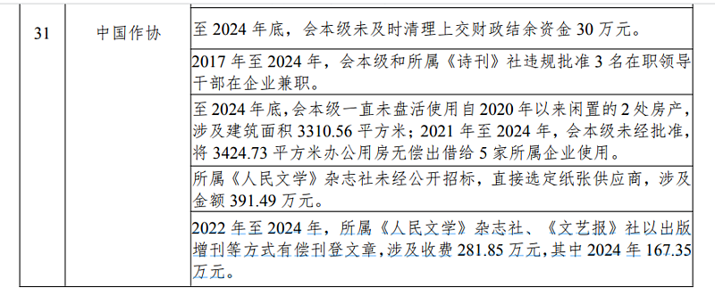 中国一年一度的审计报告看了让人感到震撼(组图) - 9