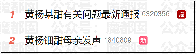 热搜爆一!黄杨钿甜耳环竟是假货?超多内幕令人抓耳挠腮(组图) - 1
