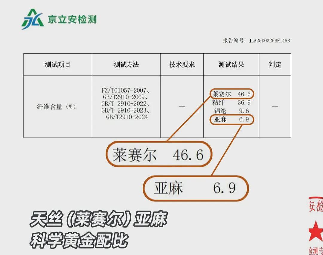 【时尚】被高圆圆种草的背心+半裙，我挑了这7套（组图） - 99