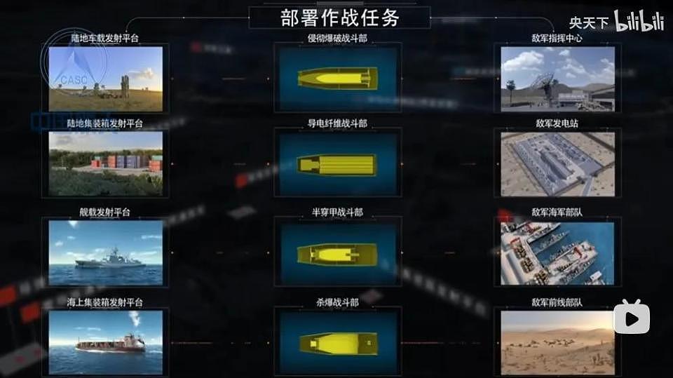 一发瘫痪一个城市!中国公布新型神秘炸弹,是专门为谁准备的?(组图) - 3