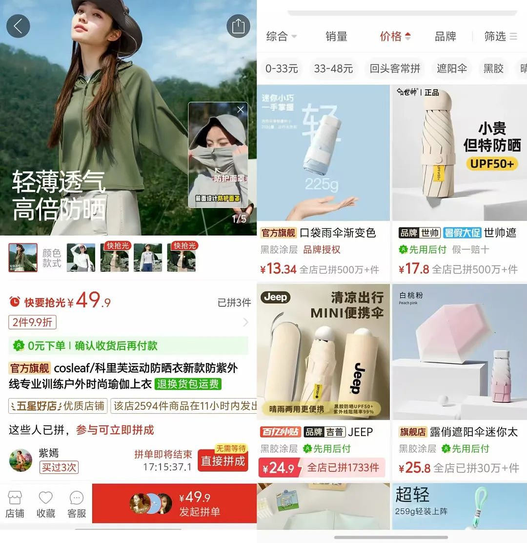 防晒品热卖背后:拼多多千亿扶持让“质价比”成为突围首选(组图) - 1