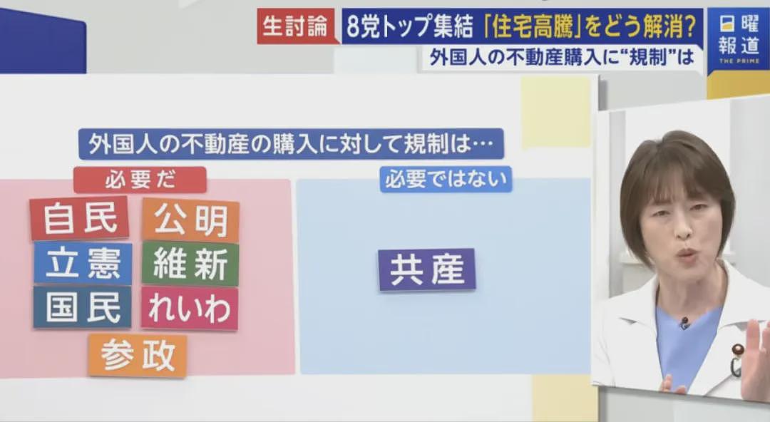 日本政府要赶走外国人了？驾照、签证、买房全部严抓！日网友：支持，别再让外国人来了（组图） - 23