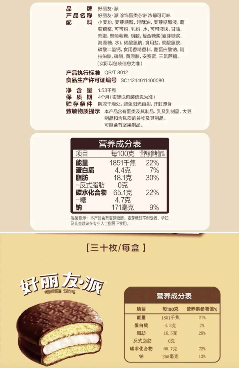 “上架卫龙好丽友,智利西梅变溜溜梅”!70%都是国产货的山姆,让一年交680的中产破防了?(组图) - 3