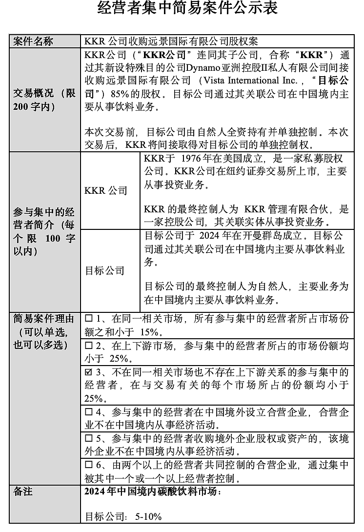 吴京代言的知名国产汽水,将被美国资本收购85%股权?知情人士称“交易正在进行中”,公司最新回应(组图) - 3
