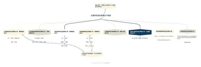 杜建英暗线蛰伏三十年,宗馥莉女帝宝座还稳吗?(组图) - 35