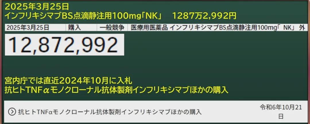 日本未来天皇疑患克罗恩病，恐失去继承权（组图） - 5