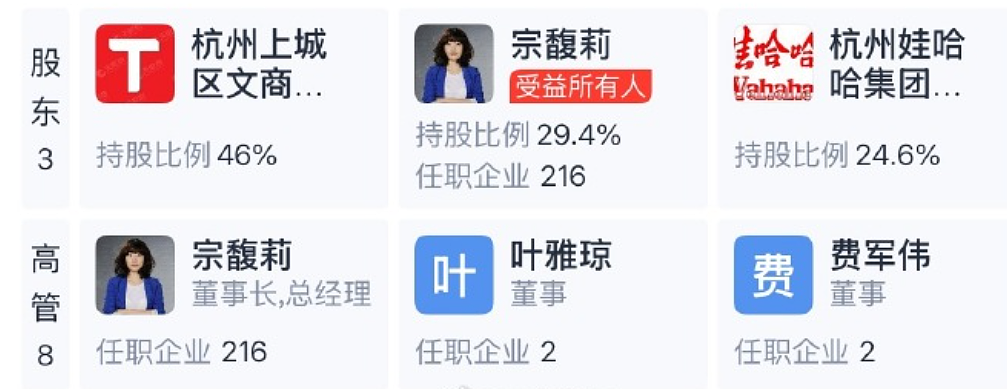 宗庆后美国顶级豪宅曝光！哇哈哈遗产大战升级，杭州成立专班介入处理（组图） - 23
