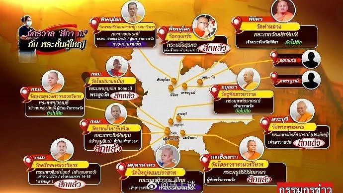 手握8万张床照 + 5600 段视频,泰国最野女施主把十多个高僧拉下神坛(组图) - 3