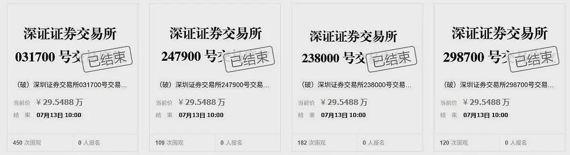 深交所多个交易席位打五折拍卖,均无人问津,已是第九次流拍(图) - 1