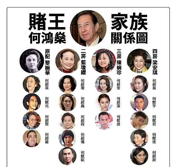 五个老婆七个娃,宗庆后彻底塌了!宗馥莉曾绝食逼父亲妥协,太惨了...(组图) - 15