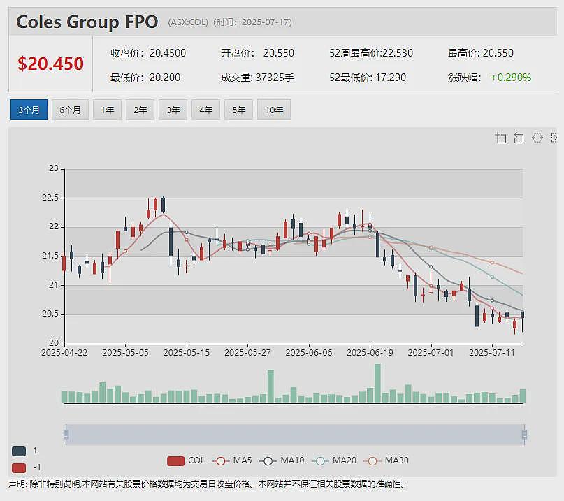【异动股】香港机电工程署试验证实Clearvue Technologies (ASX：CPV) 太阳能幕墙回本期仅2.6年 - 18