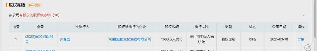 不回微信、拉黑顾客,向佐曾代言的知名品牌突然被曝“失联”!有消费者称“未交货且不退定金”(组图) - 6