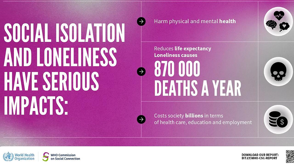 这种病每小时杀死100人!澳洲1/4的人正在经历,年轻人是重灾区!(组图) - 2