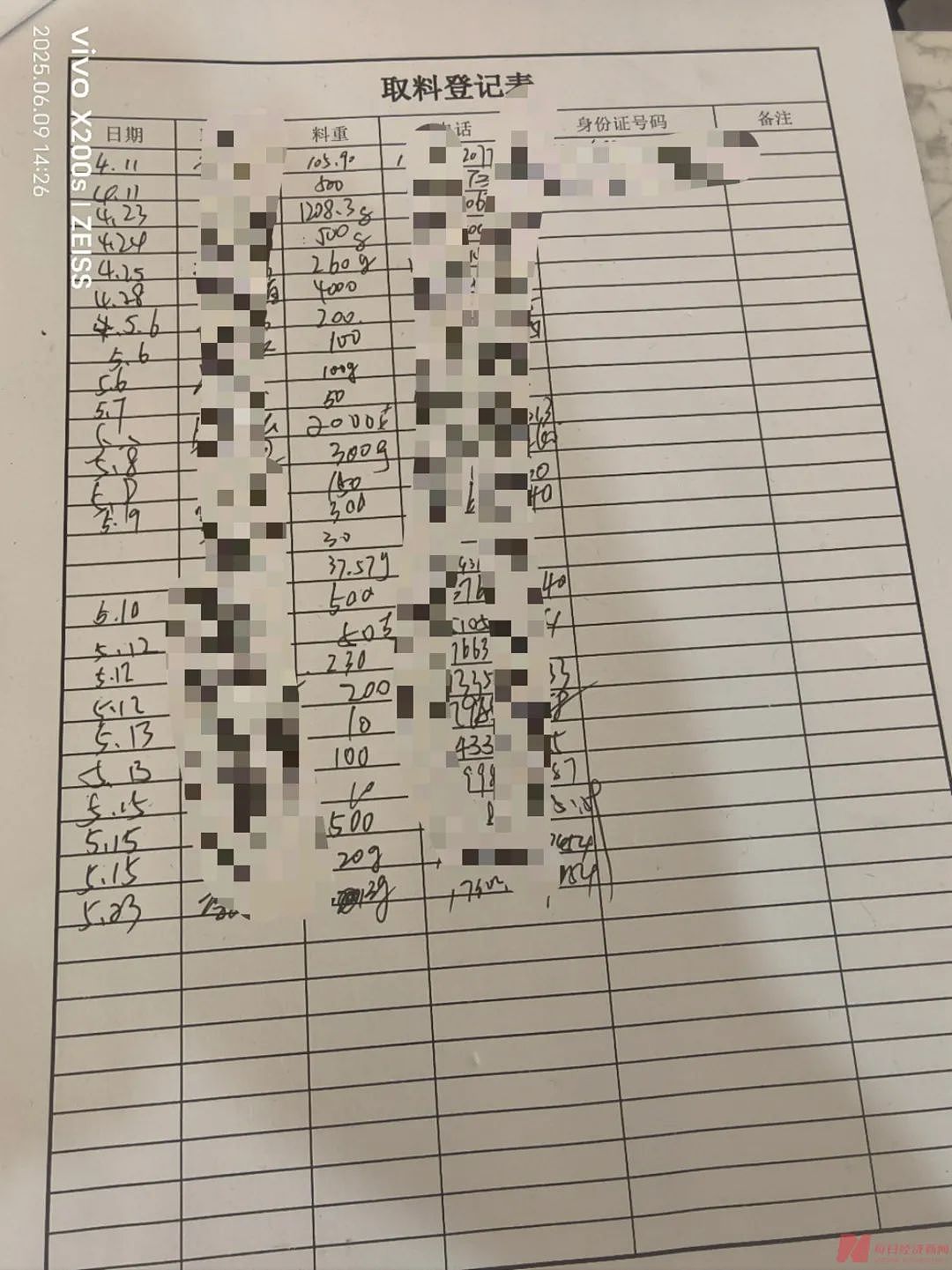“刚交钱，公司就出事”！10元锁定1克黄金，有人本想赚一笔，结果本金却被先“锁”了！员工称“老板没法签字打款”（组图） - 2