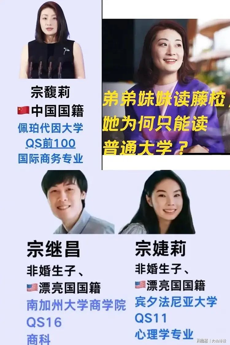 宗馥莉众叛亲离!亲叔称在杭州很多人都知道,娃哈哈是靠我起家的(组图) - 8