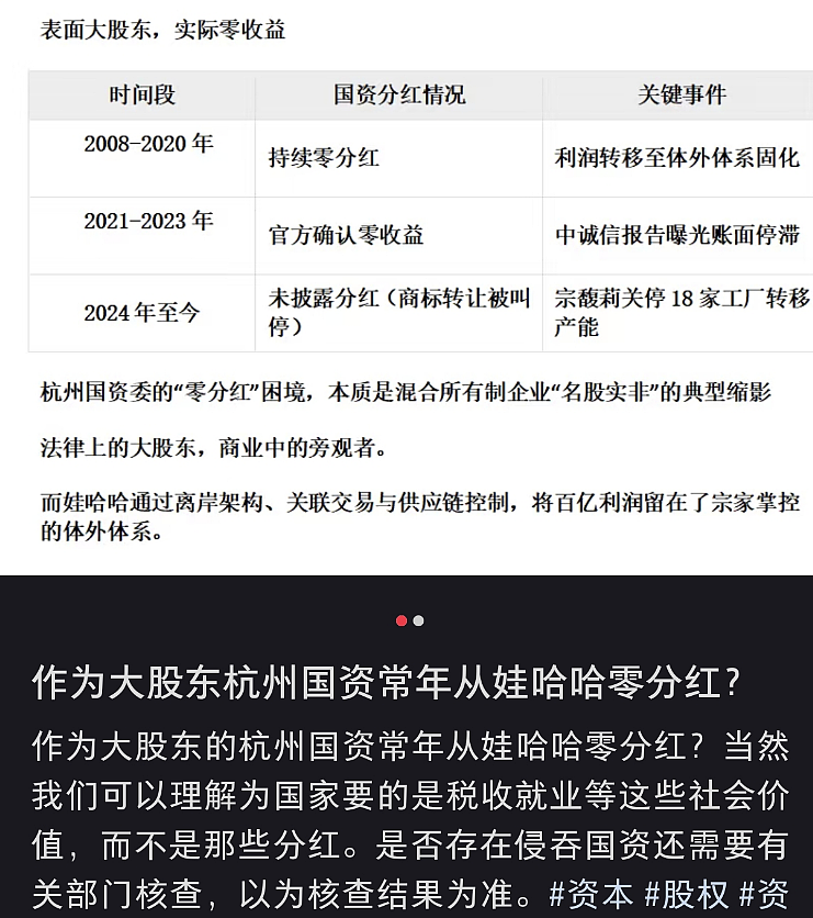 又轮到宗馥莉被骂了？宗家海外资产大曝光（组图） - 30