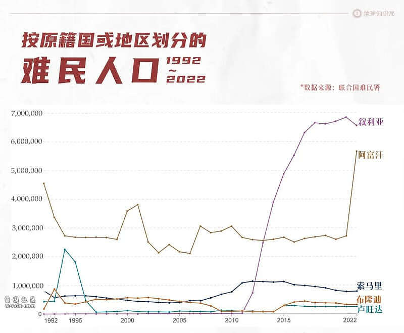 阿富汗性出口 为什么屡禁不止？太惨了（组图） - 2