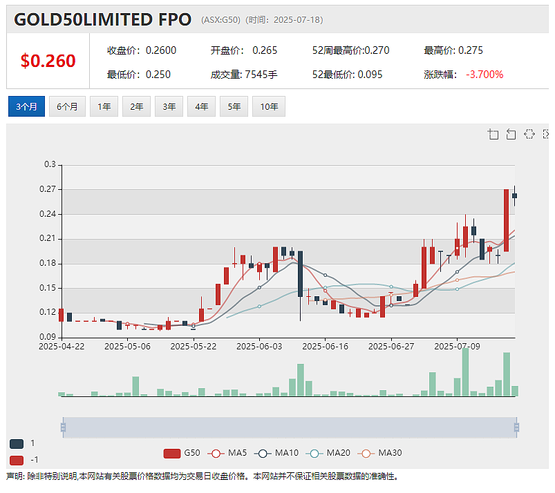 【异动股】香港机电工程署试验证实Clearvue Technologies (ASX：CPV) 太阳能幕墙回本期仅2.6年 - 9