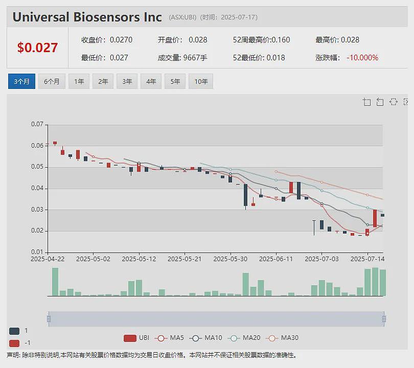 【异动股】香港机电工程署试验证实Clearvue Technologies (ASX：CPV) 太阳能幕墙回本期仅2.6年 - 15