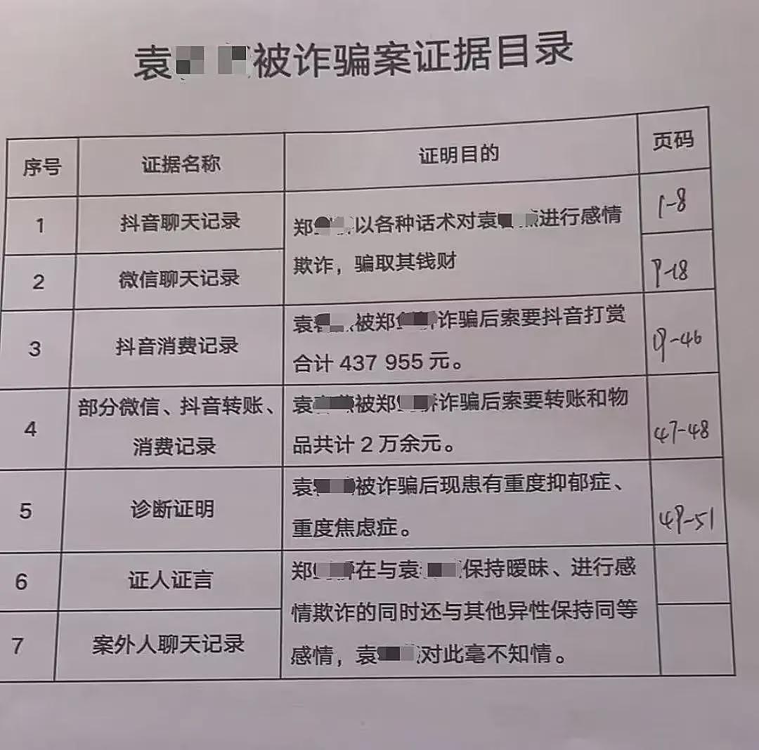 男主播出轨10多名女粉丝，有的为他离婚被骗43万，最惨的被他骗80万（组图） - 8