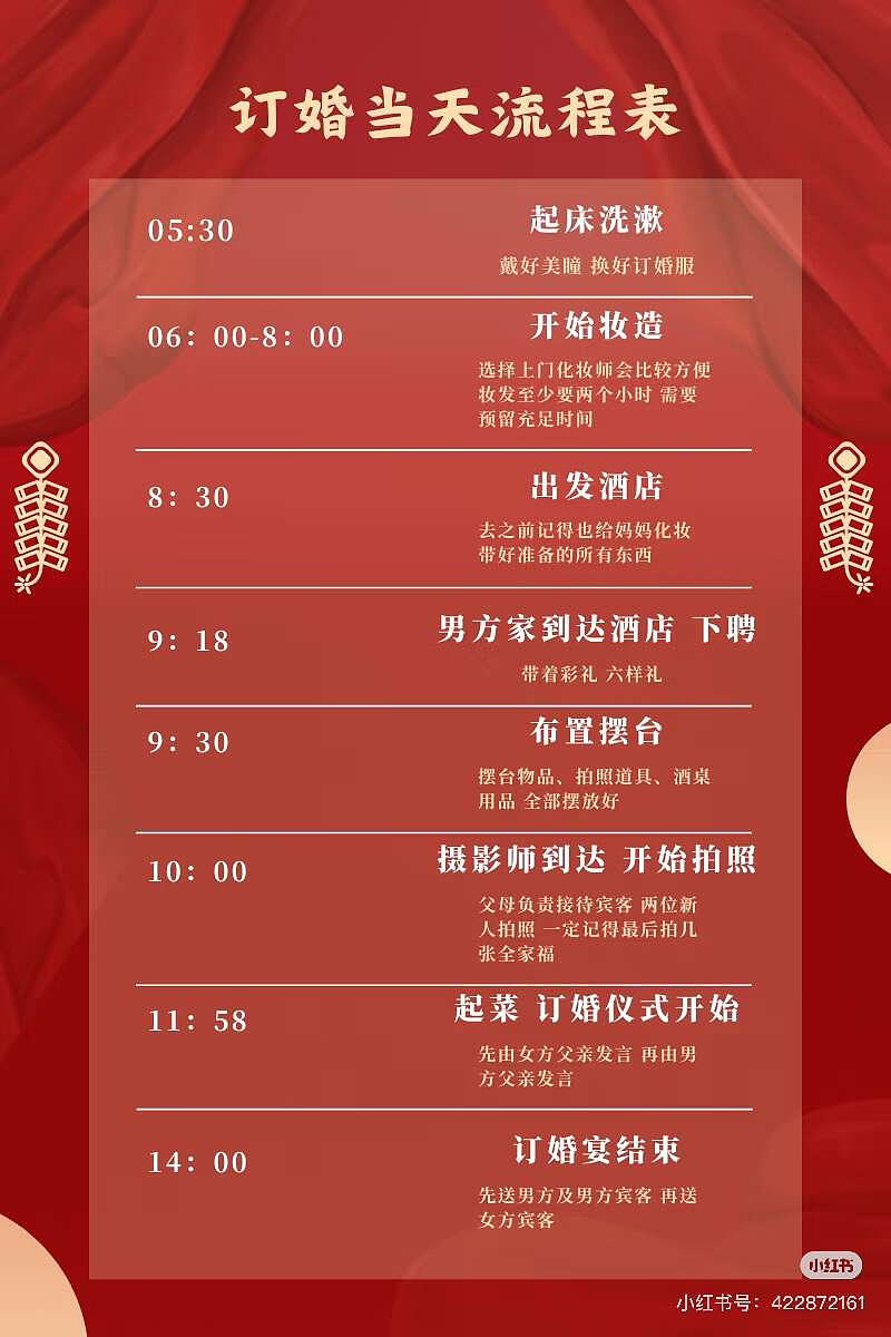 订婚仪式成了中国年轻人婚前的扫雷大战(组图) - 4