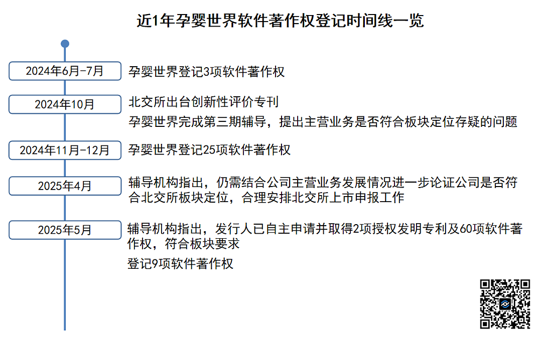 北交所或迎来“连锁加盟第一股”?(组图) - 1