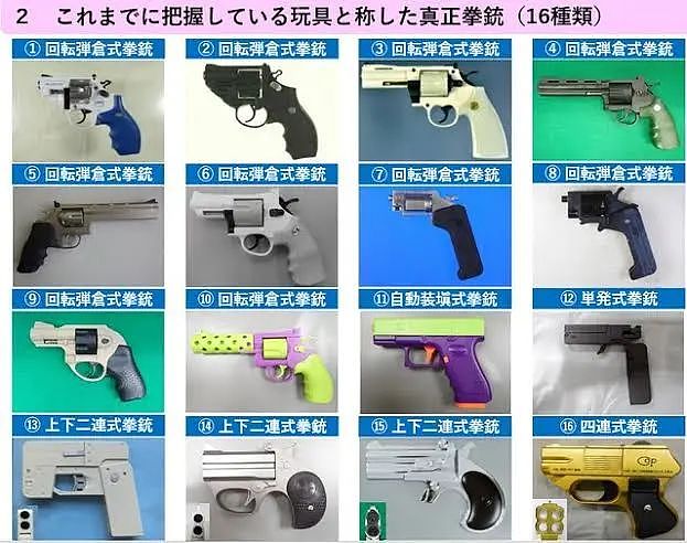 中国制玩具枪被日本警察指能打实弹, 1.6万把流入娃娃机,日网都看懵了(组图) - 6