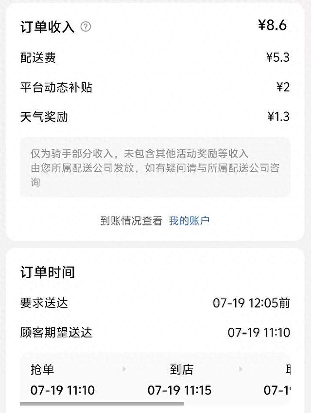 记者体验外卖大战：4小时送17单挣88元，新单提示音就像无形的鞭子时刻催促着（组图） - 1