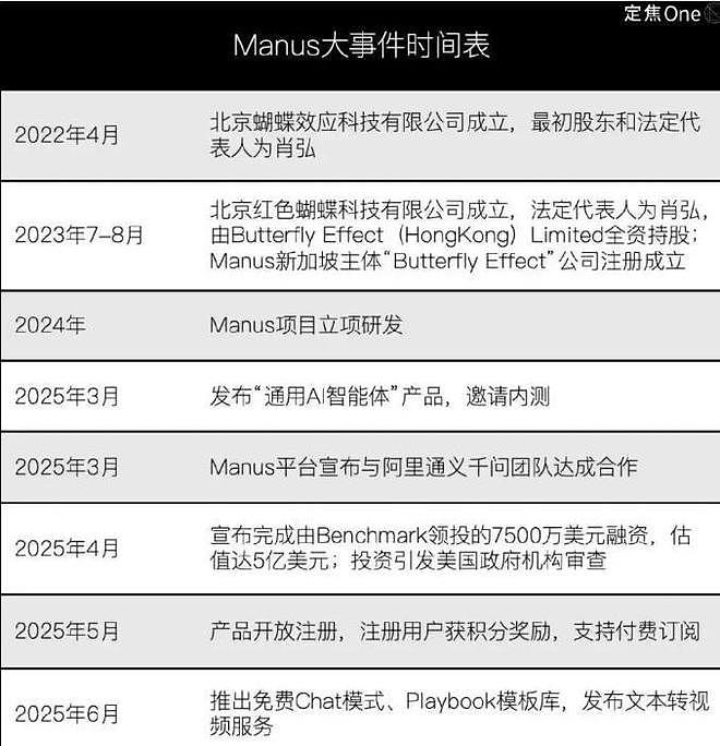 央视夸完就翻车!AI公司解散员工与中国切割,带核心技术转移国外(组图) - 8