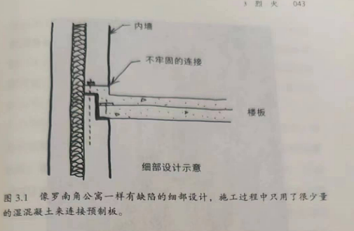 伦敦惨剧!一杯茶炸掉半幢楼,英国人从此开始惧怕住高楼(组图) - 5