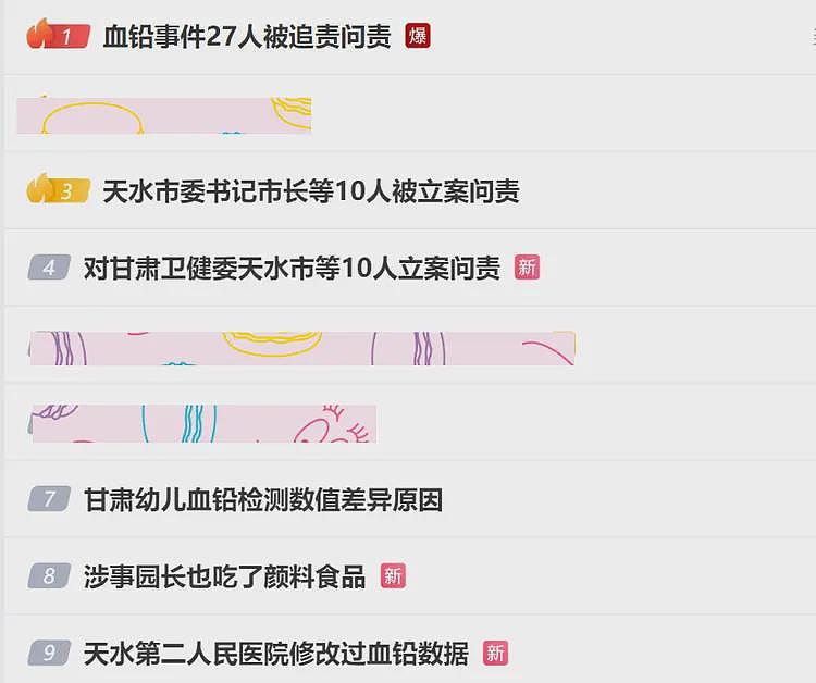 天水“血铅事件”真相落幕:官方5907字通报,四大疑点,详细披露(组图) - 3