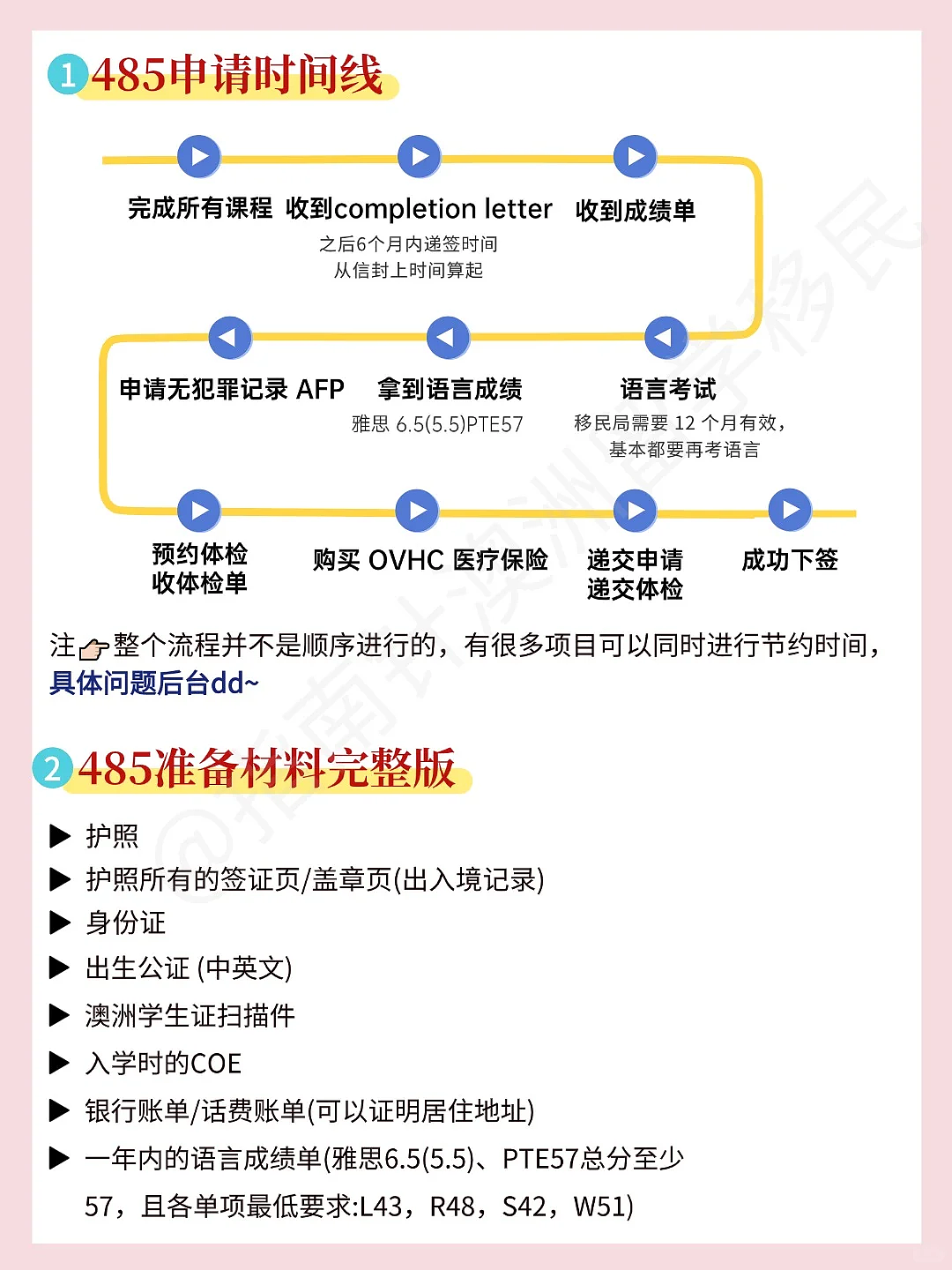 我天！终于有人把澳洲485工签讲清楚了...（组图） - 2