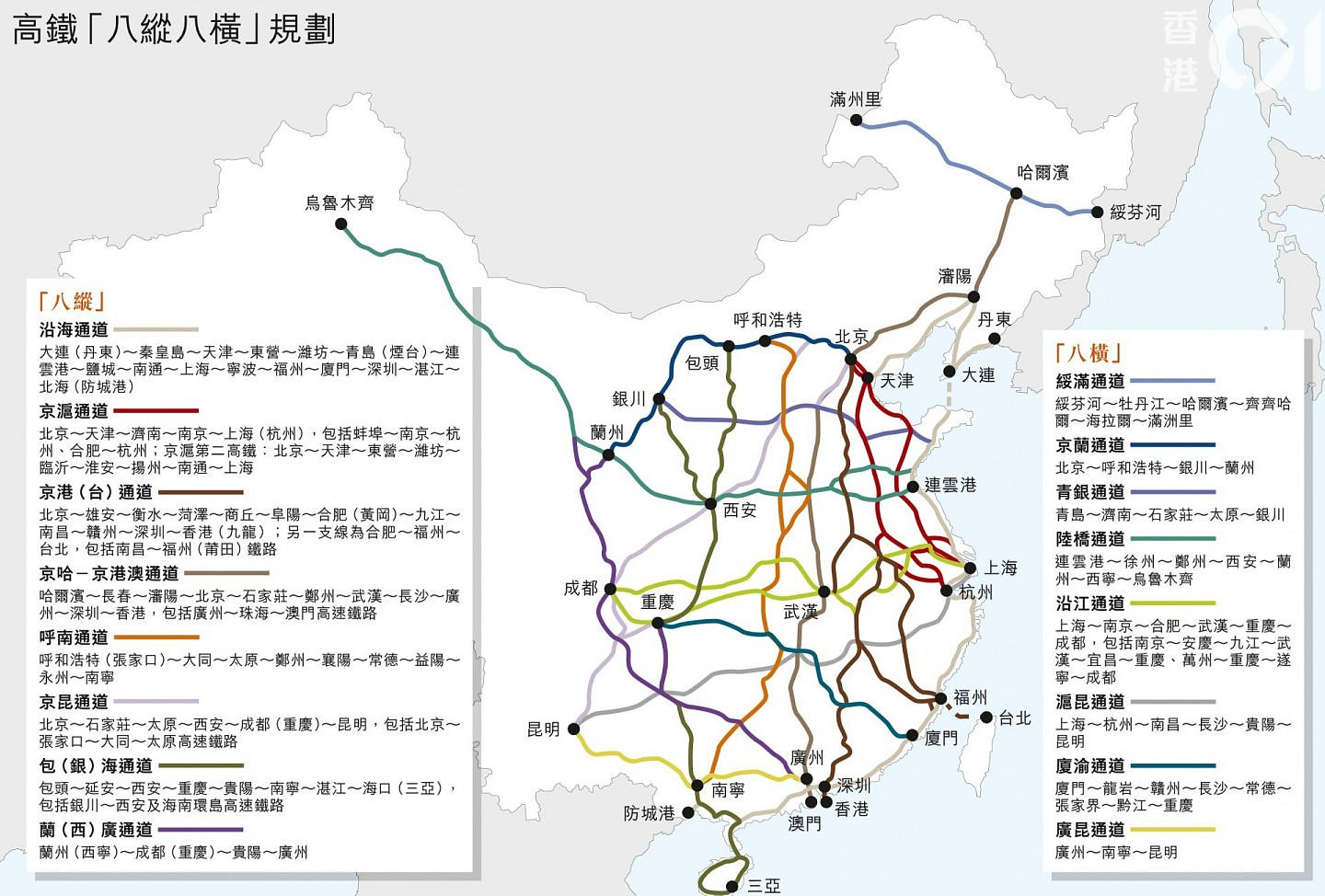 交通运输部：中国建成全球最大高铁网、高速公路网和邮政快递网（组图） - 3