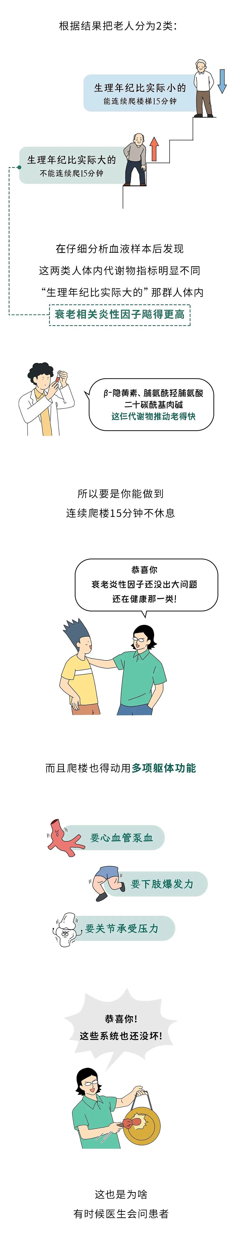 闭起眼!能做到这3个动作,说明你的身体很强壮(组图) - 12