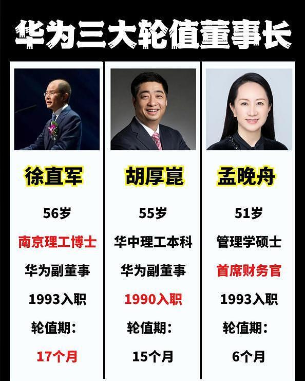 同样是“长公主”,把宗馥莉和孟晚舟一对比,差距就出来了(组图) - 27