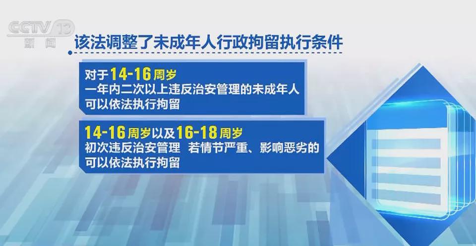 16岁以下未成年人违法犯罪,逃不掉了(组图) - 2