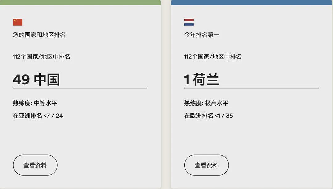 日本网友炸锅!控诉中国人用英语精神霸凌“我们”,网友:好用过头了(组图) - 22