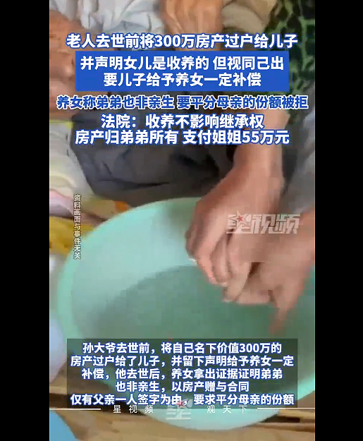 姐弟为争300万遗产闹上法庭，发现均非亲生（图） - 1