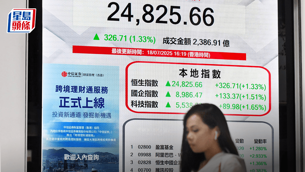 内地炒港股股民收噩耗股息交税2成,境外炒股赚蚀按年结算(组图) - 2
