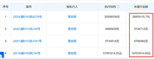 “卖水的可挣钱了,我老公结婚4次5个小孩”!润田创始人之妻自曝家丑?真相:上市公司早与她无关(组图) - 7