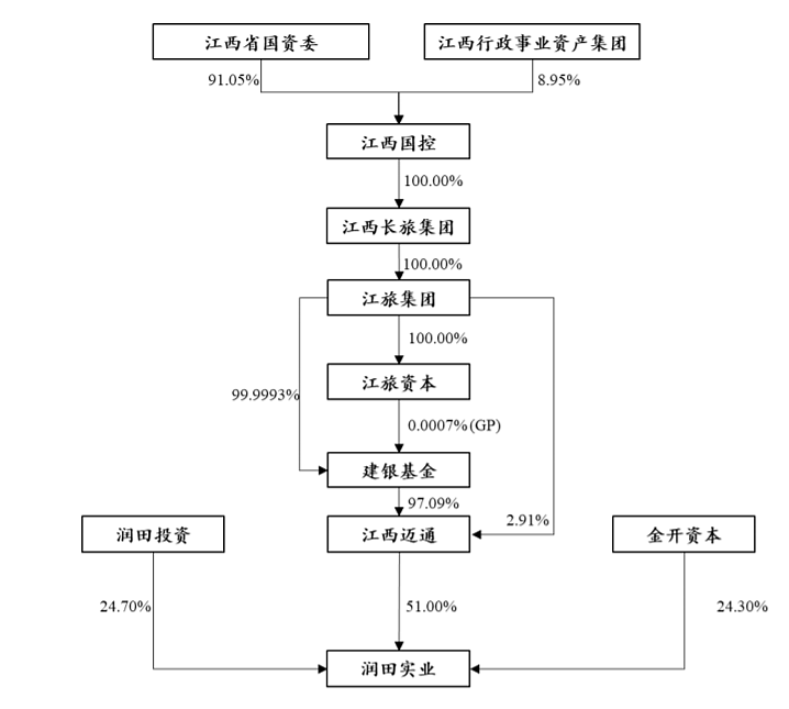 “江西水王”老婆自曝家丑：卖水可挣钱了，老公4婚5娃（组图） - 12