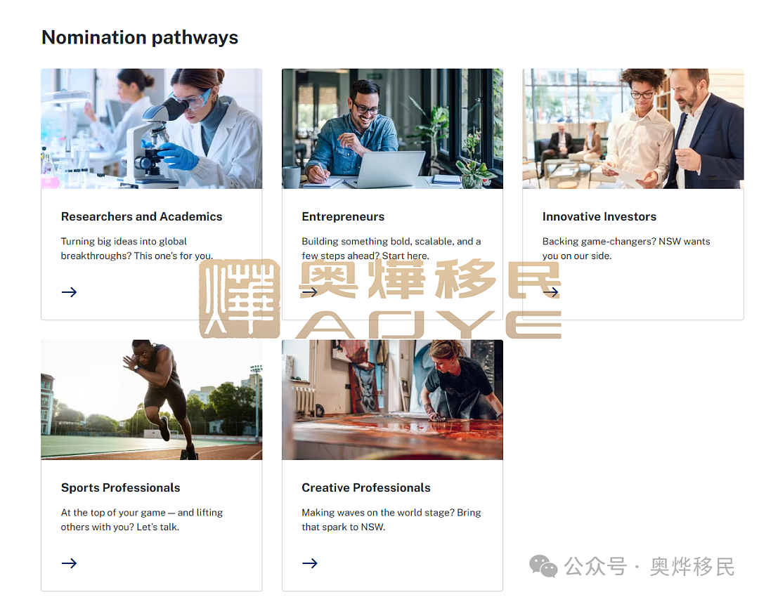 新州NIV终于公布提名细则,如何抢占先机?(组图) - 1