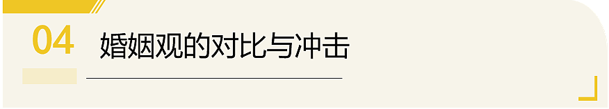 突然发现,留学生竟然成为了当下结婚的主力军(组图) - 14